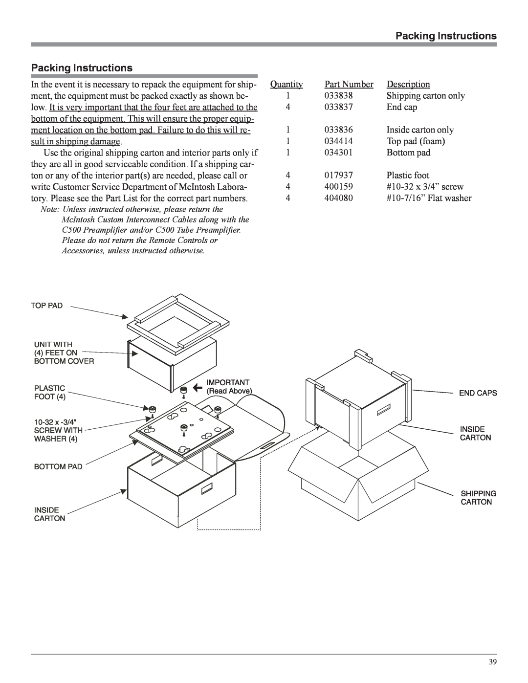 McIntosh C500 owner manual Packing Instructions 