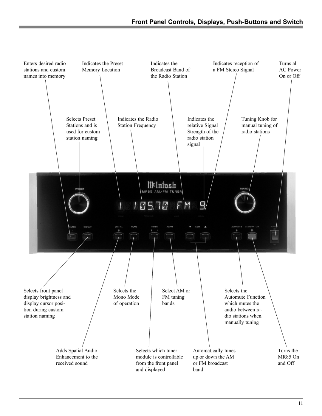 McIntosh M85 manual Front Panel Controls, Displays, Push-Buttons and Switch 