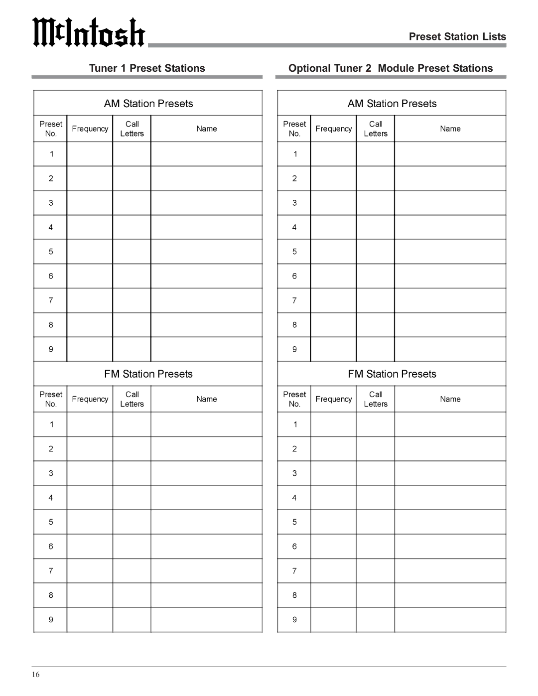 McIntosh M85 manual Optional Tuner 2 Module Preset Stations, Tuner 1 Preset Stations 