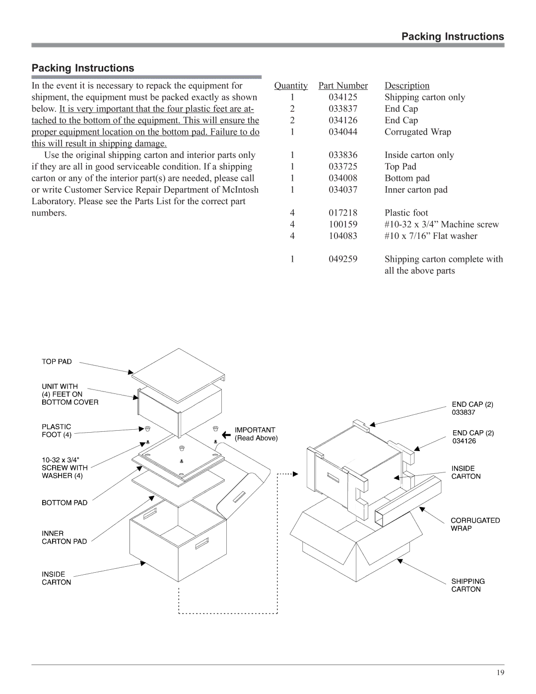 McIntosh M85 manual Packing Instructions 