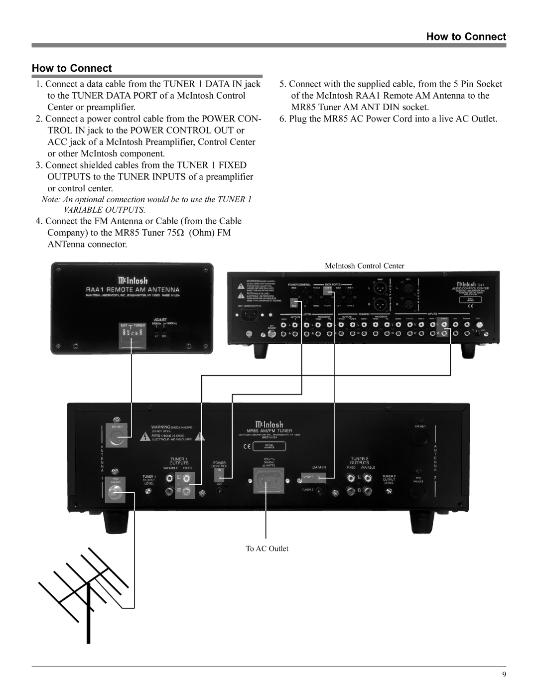 McIntosh M85 manual How to Connect 