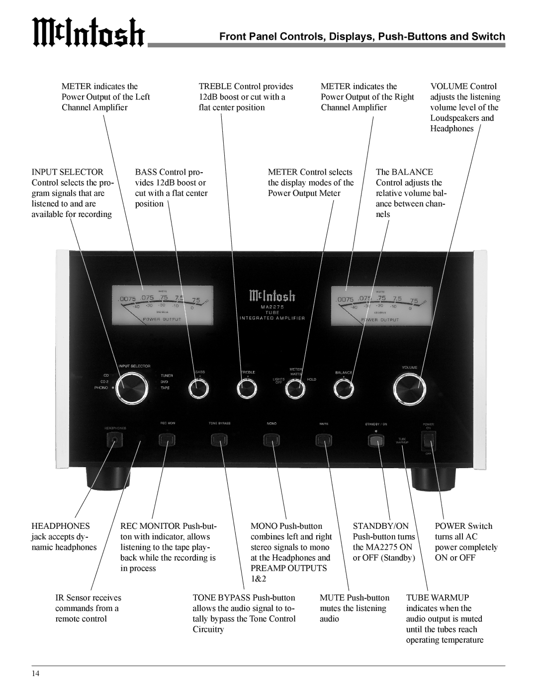 McIntosh MA2275 owner manual Front Panel Controls, Displays, Push-Buttons and Switch, Standby/On 