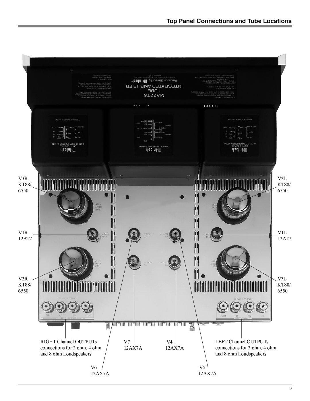 McIntosh MA2275 owner manual Top Panel Connections and Tube Locations, V2R 