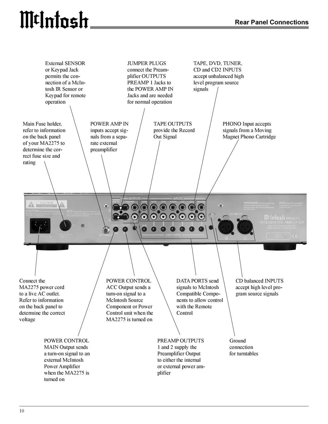 McIntosh MA2275 owner manual Rear Panel Connections 