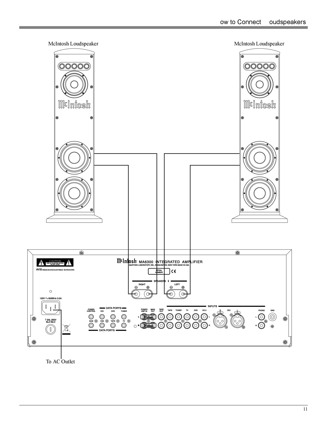 McIntosh MA6300 owner manual McIntosh Loudspeaker To AC Outlet 