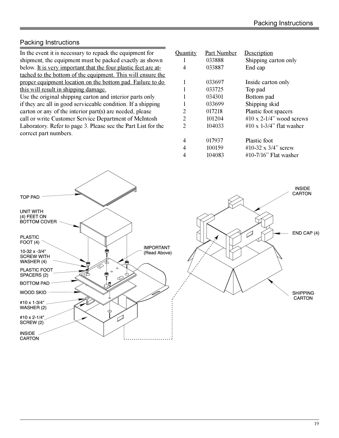 McIntosh MA6300 owner manual Packing Instructions 