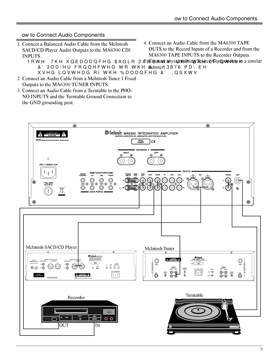 McIntosh MA6300 owner manual How to Connect Audio Components, Inputs 