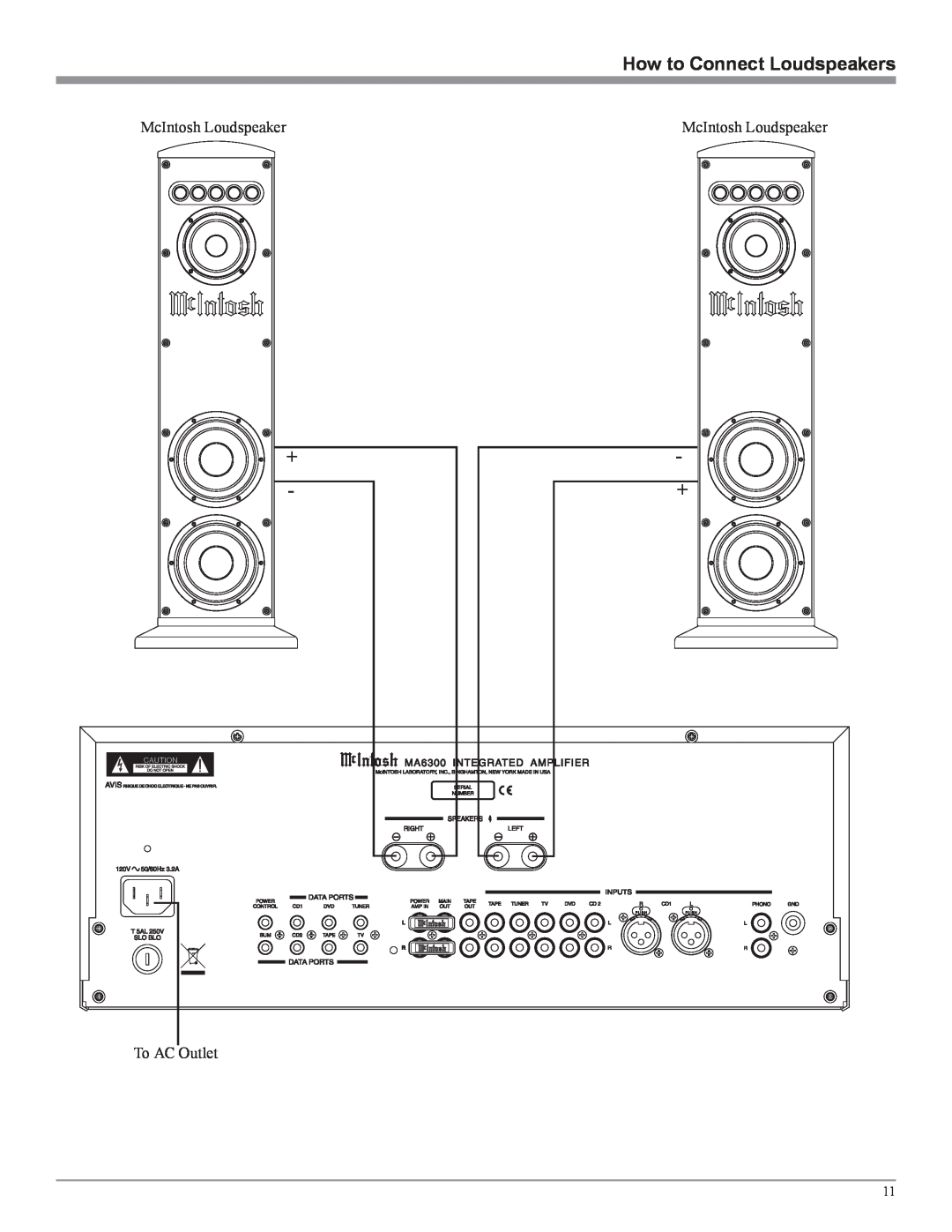 McIntosh MA6300 owner manual How to Connect Loudspeakers 