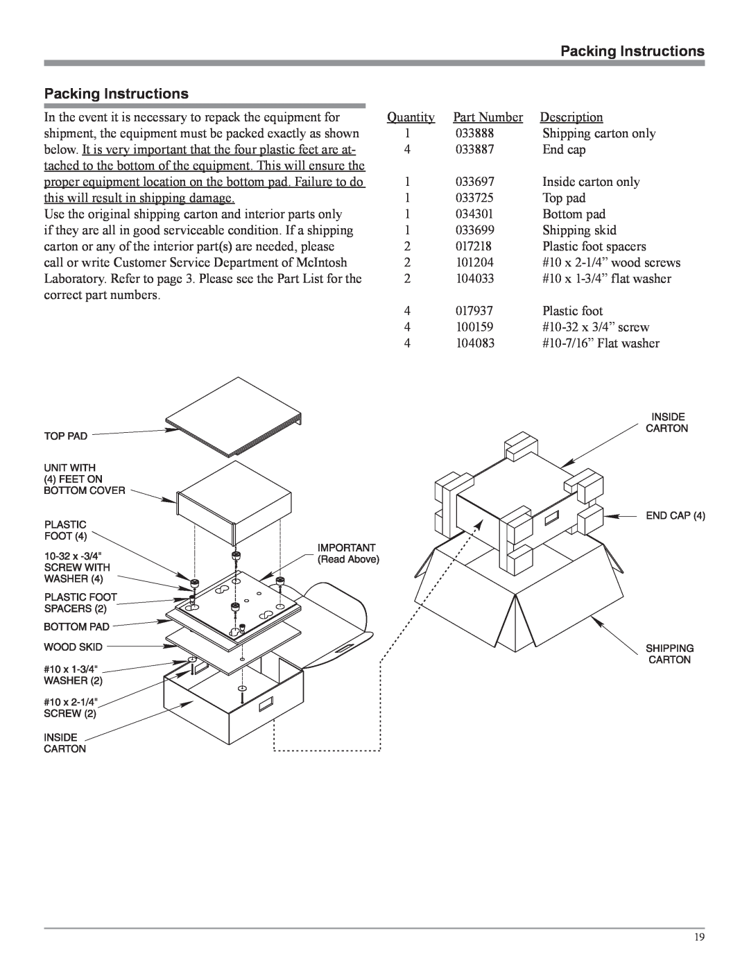 McIntosh MA6300 owner manual Packing Instructions, Quantity 