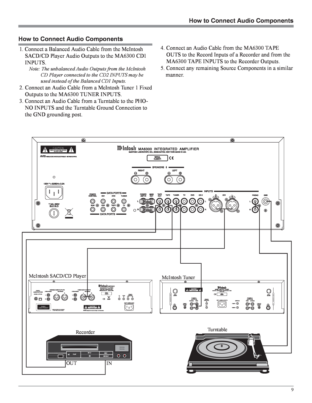 McIntosh MA6300 owner manual How to Connect Audio Components, Inputs 