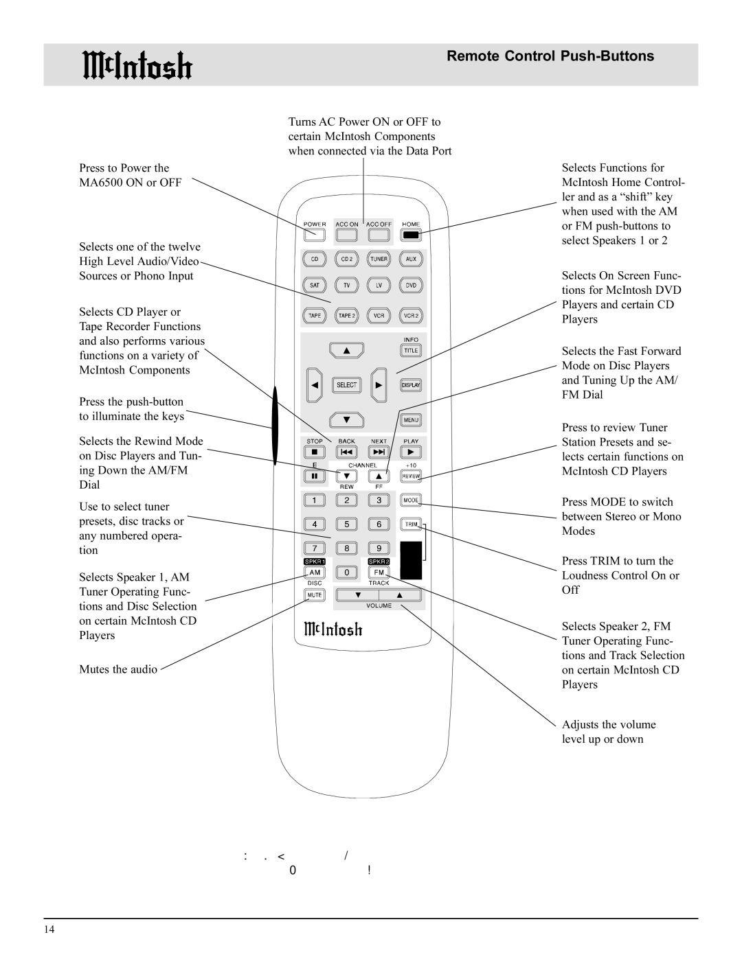 McIntosh manual Remote Control Push-Buttons, Press to Power the MA6500 on or OFF 