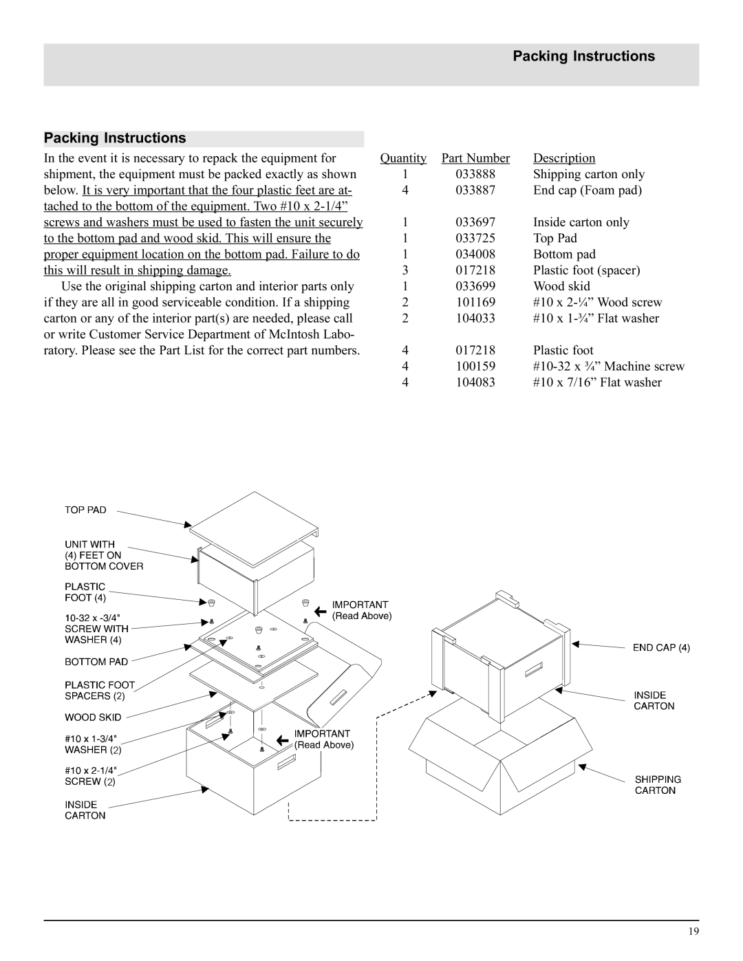 McIntosh MA6500 manual Packing Instructions 