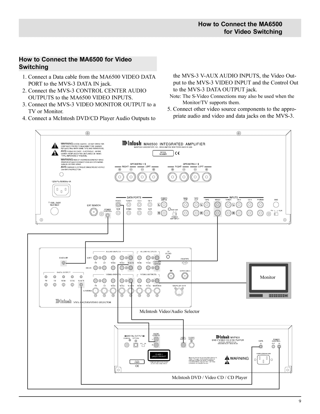 McIntosh manual How to Connect the MA6500 for Video Switching 