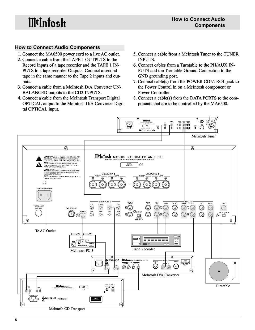 McIntosh MA6500 manual How to Connect Audio Components, McIntosh Tuner, To AC Outlet, McIntosh PC-3, Tape Recorder 