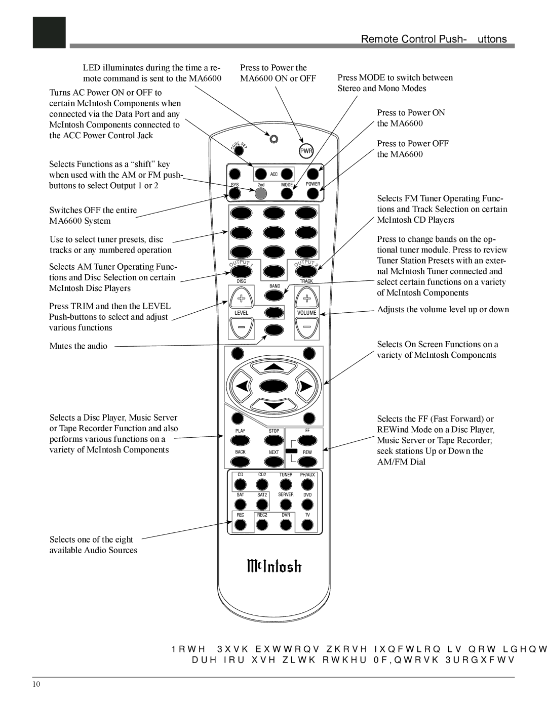 McIntosh MA6600 owner manual Remote Control Push-Buttons 