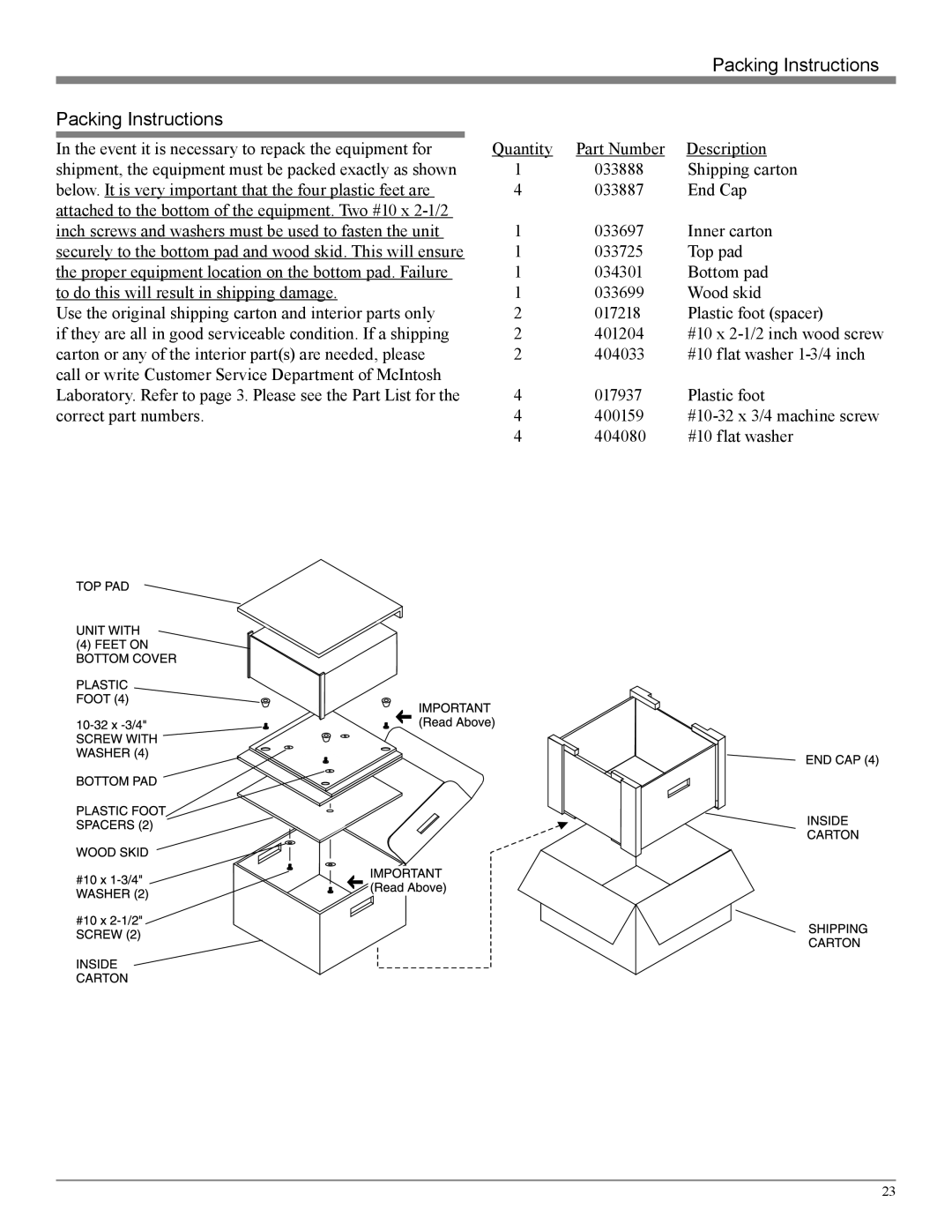 McIntosh MA6600 owner manual Packing Instructions 