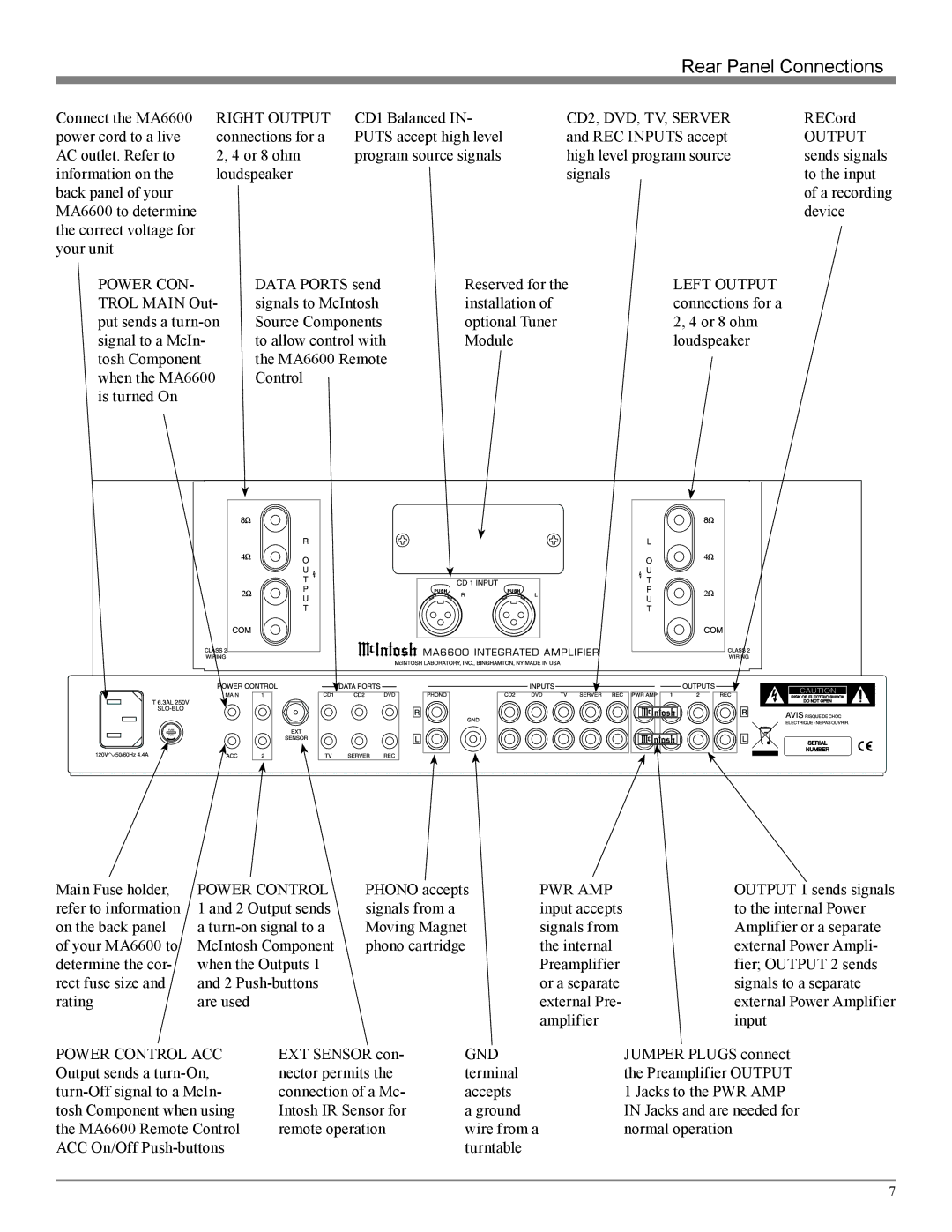 McIntosh MA6600 owner manual Rear Panel Connections, Right Output 