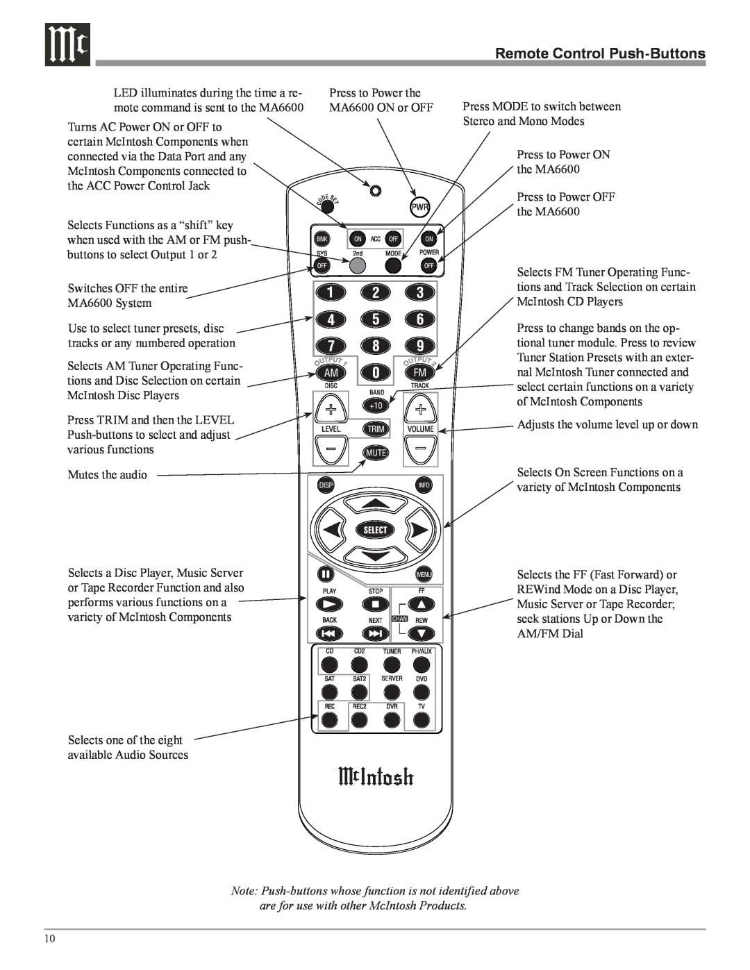 McIntosh MA6600 owner manual Remote Control Push-Buttons 