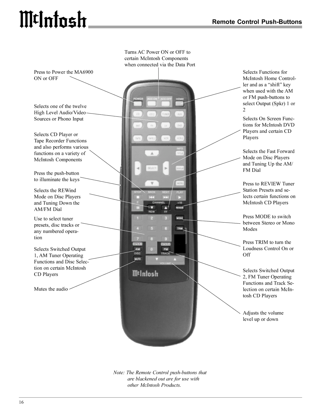 McIntosh manual Remote Control Push-Buttons, Press to Power the MA6900 on or OFF 