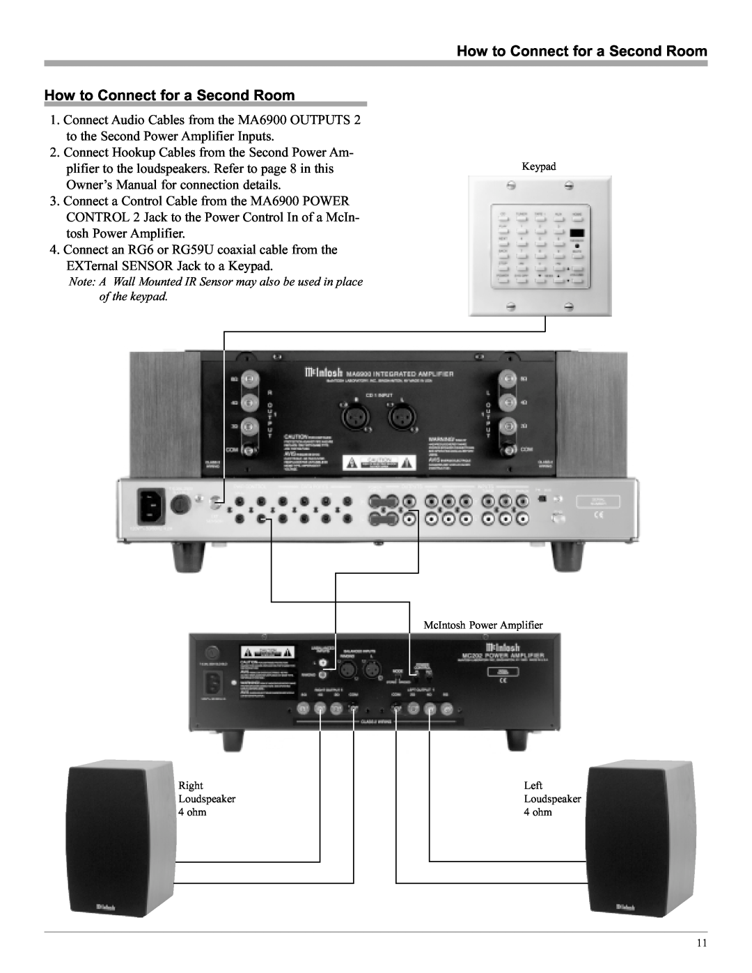 McIntosh MA6900 manual How to Connect for a Second Room 