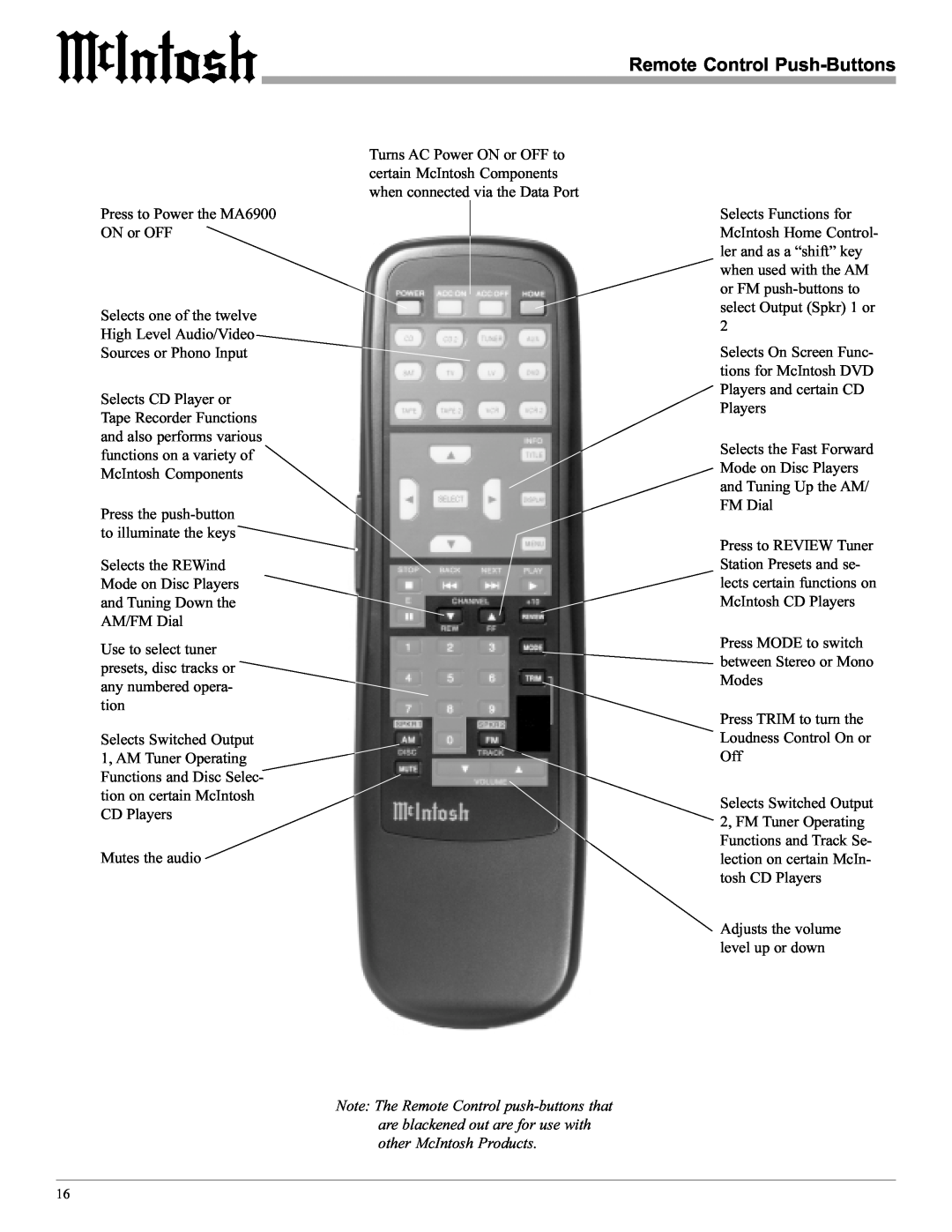 McIntosh MA6900 manual Remote Control Push-Buttons 