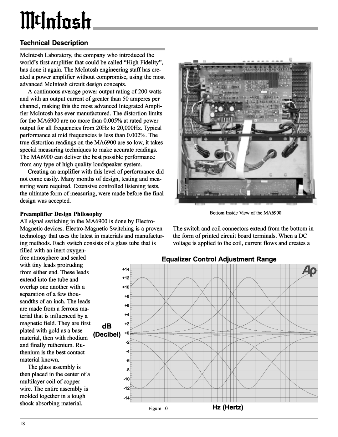 McIntosh MA6900 manual Technical Description, Decibel, Hz Hertz 