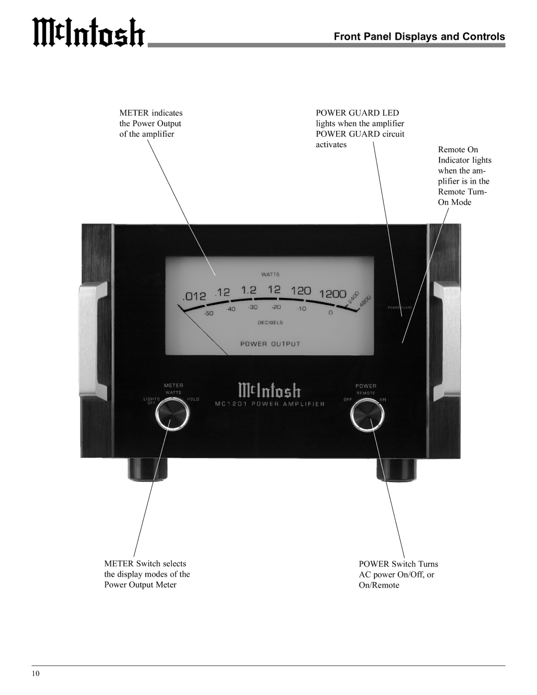 McIntosh MC1201 manual Front Panel Displays and Controls, Power Guard LED 