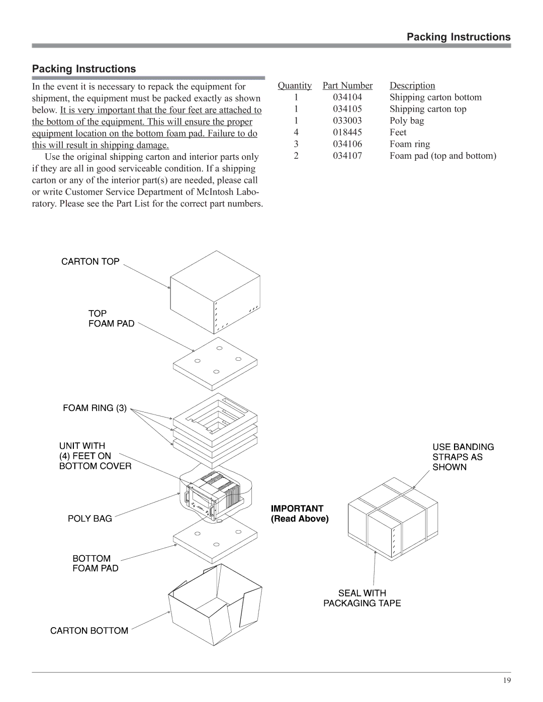 McIntosh MC1201 manual Packing Instructions, Description 