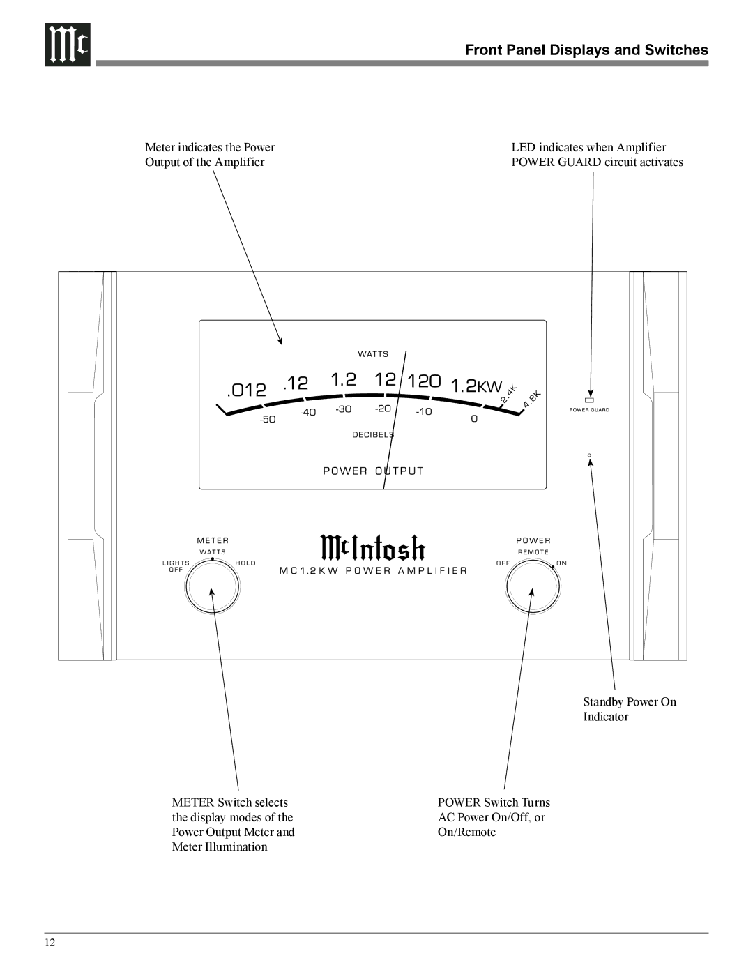 McIntosh MC1.2KW owner manual Front Panel Displays and Switches 