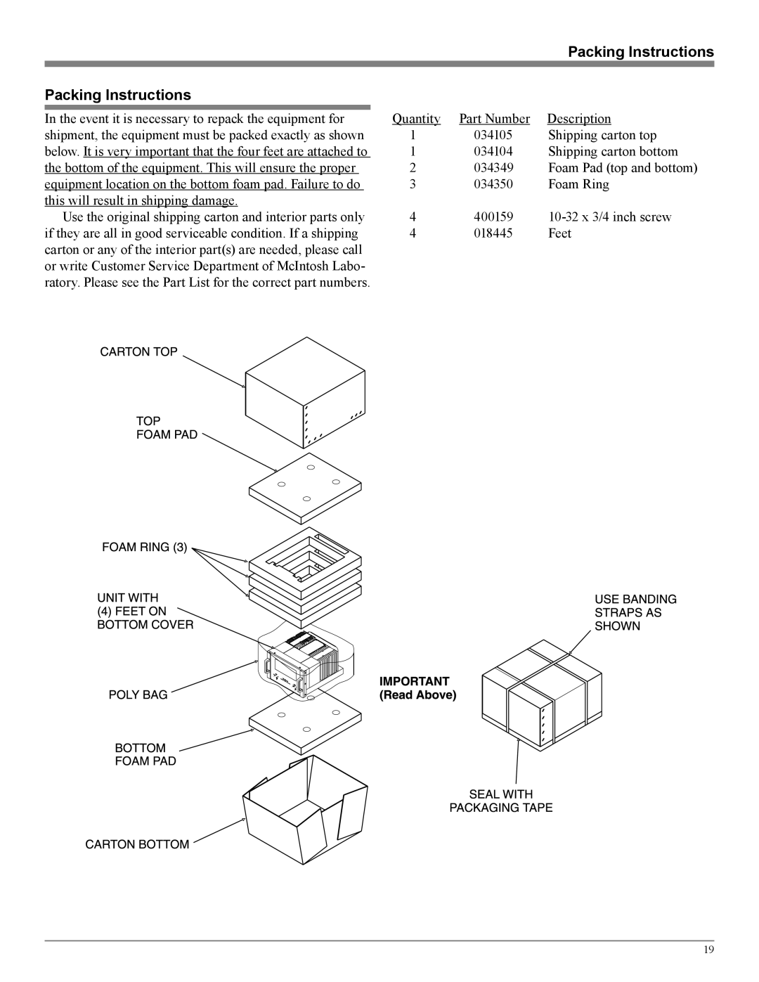 McIntosh MC1.2KW owner manual Packing Instructions 