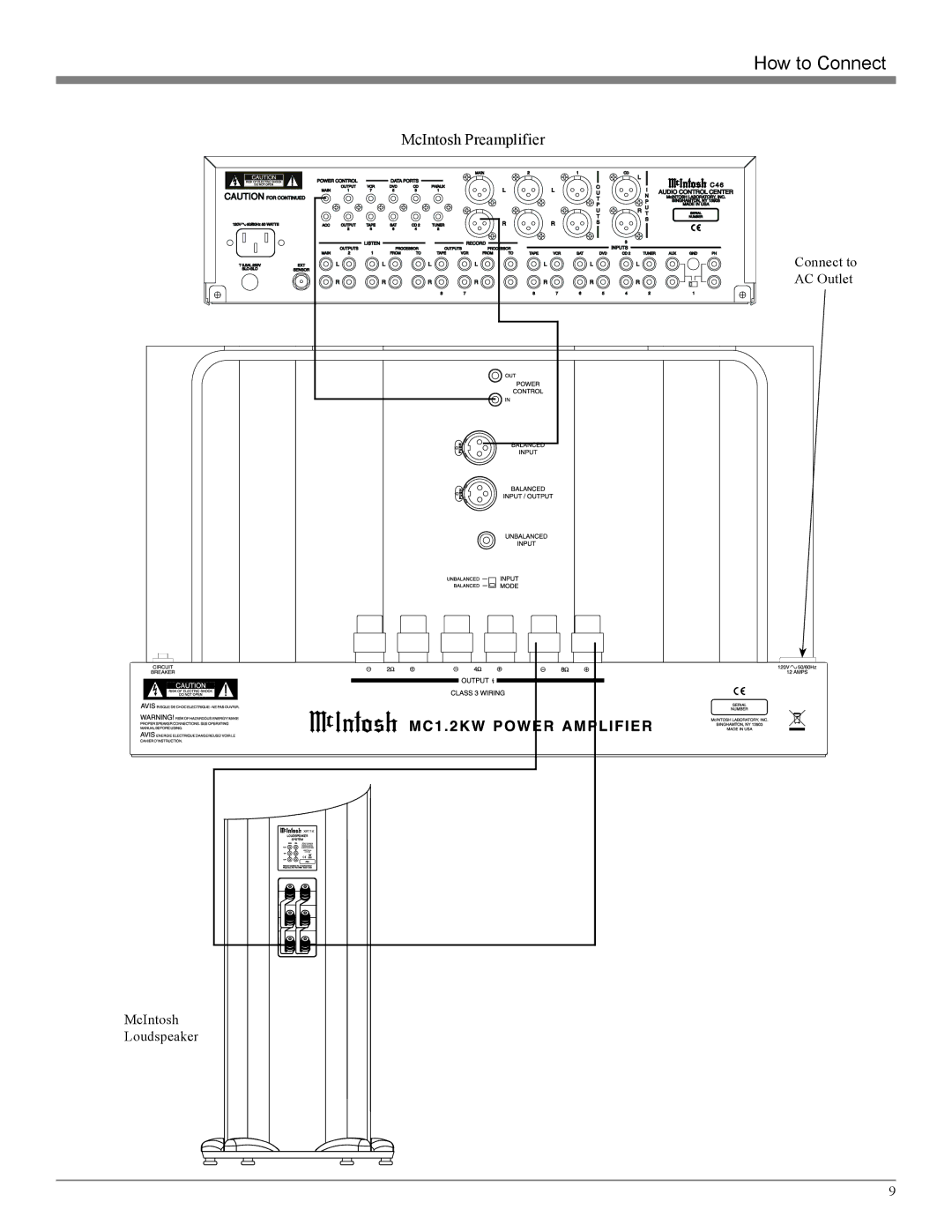 McIntosh MC1.2KW owner manual McIntosh Preamplifier 