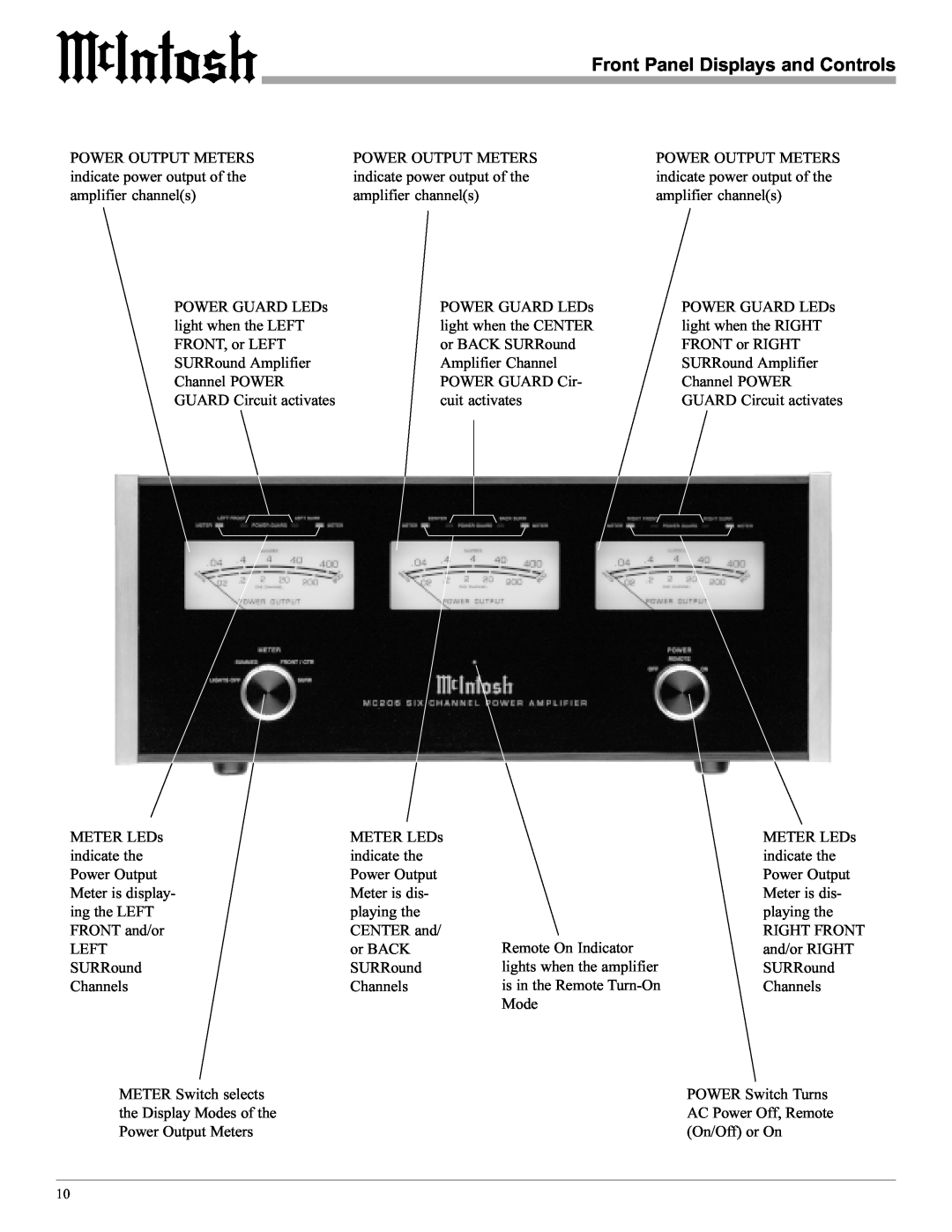 McIntosh MC206 manual Front Panel Displays and Controls 