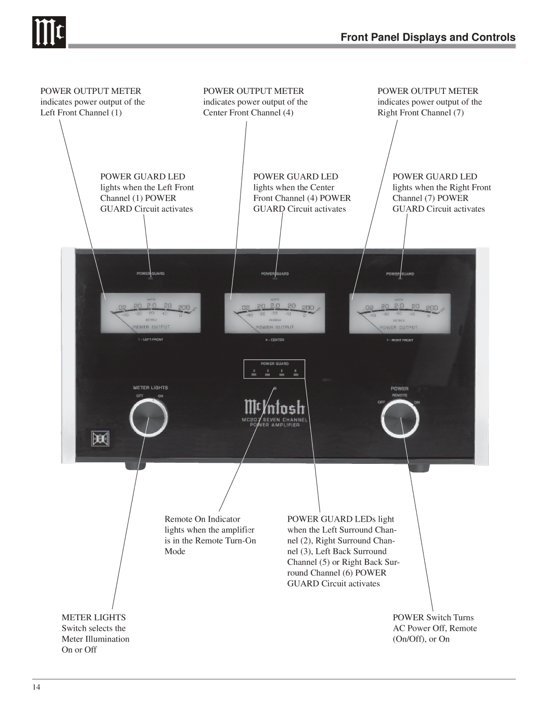 McIntosh MC207 owner manual Front Panel Displays and Controls, Meter Lights 