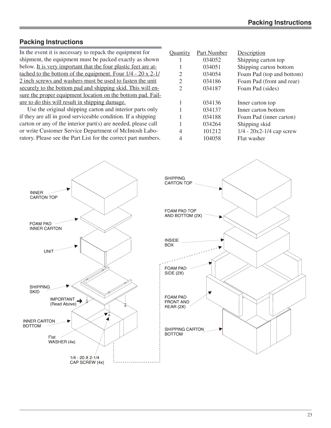 McIntosh MC207 owner manual Packing Instructions 