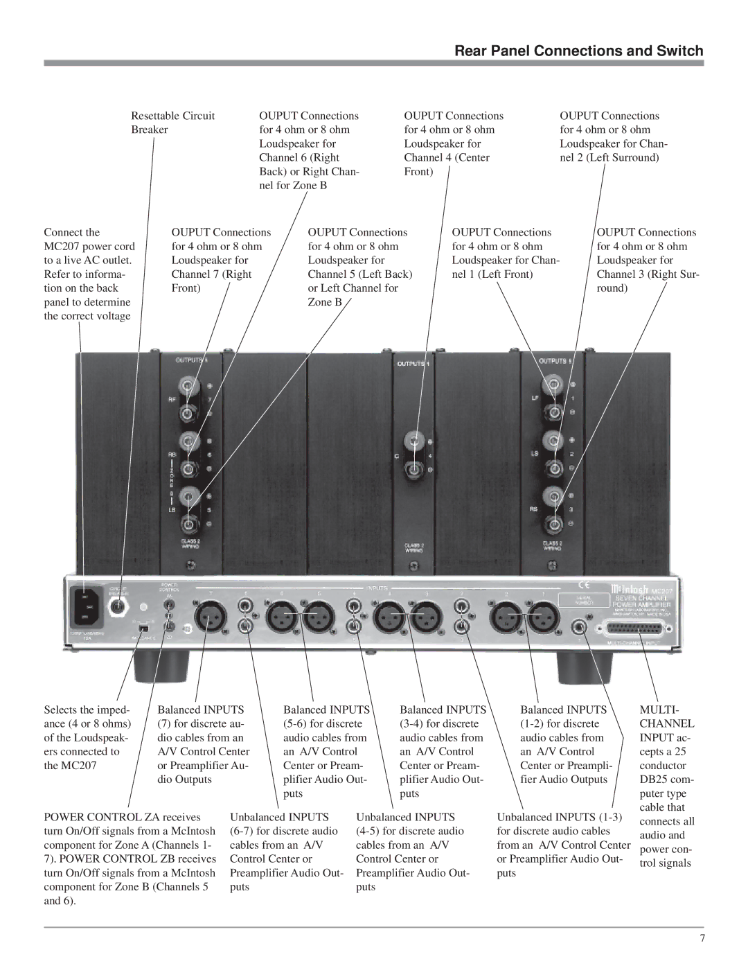 McIntosh MC207 owner manual Rear Panel Connections and Switch 