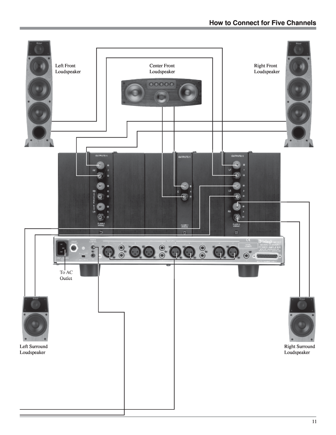 McIntosh MC207 owner manual How to Connect for Five Channels, Left Front Loudspeaker To AC Outlet Left Surround 