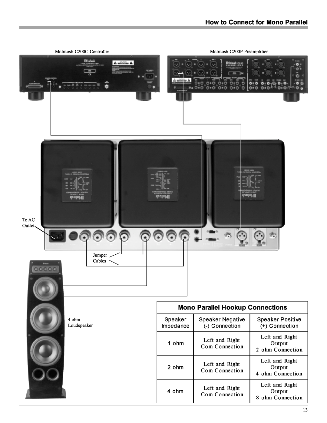 McIntosh MC2102 manual How to Connect for Mono Parallel, McIntosh C200C Controller, To AC Outlet, Jumper, Cables 