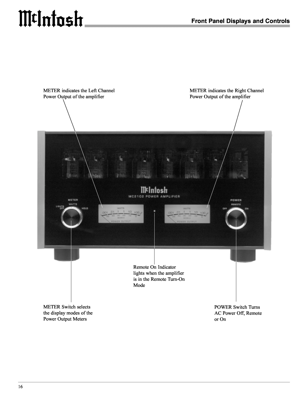 McIntosh MC2102 manual Front Panel Displays and Controls, METER indicates the Right Channel, Power Output of the amplifier 