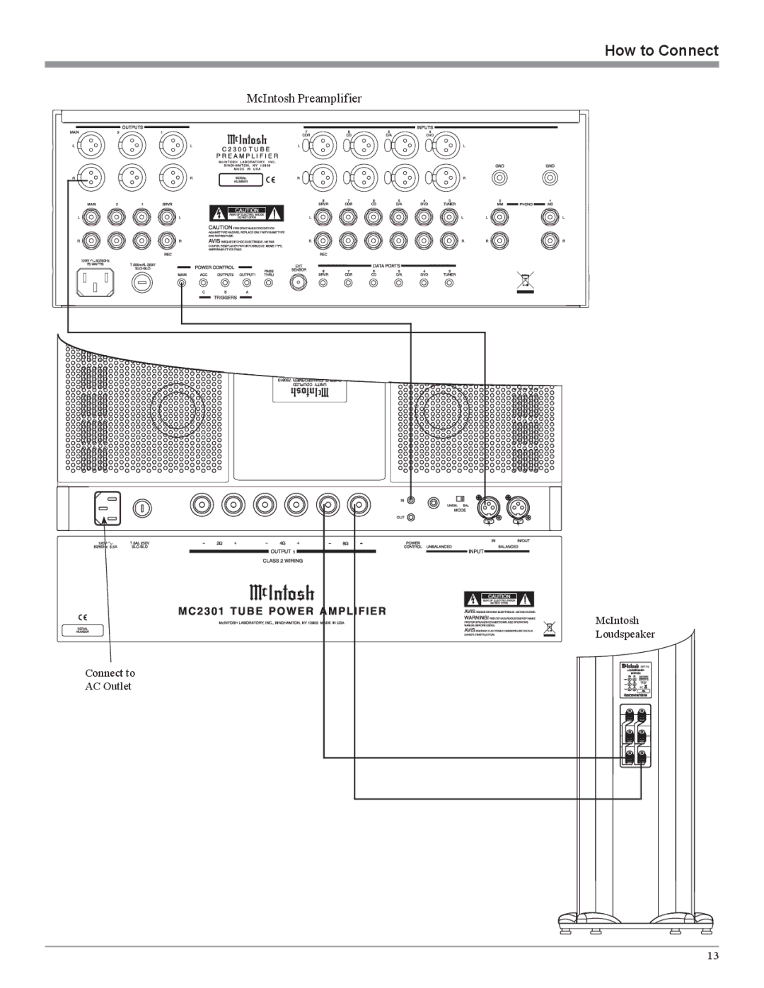 McIntosh MC2301 owner manual McIntosh Preamplifier 