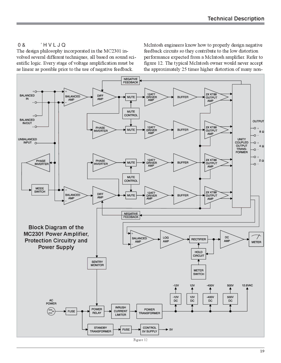 McIntosh owner manual MC2301 Design 