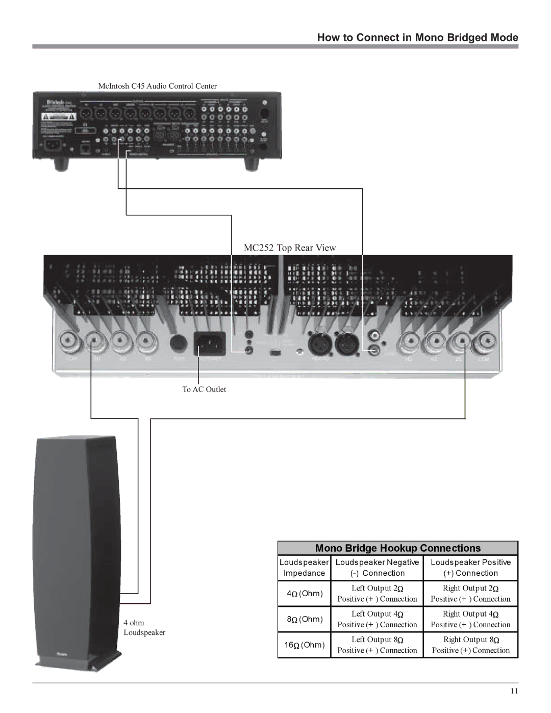 McIntosh MC252 owner manual Mono Bridge Hookup Connections 