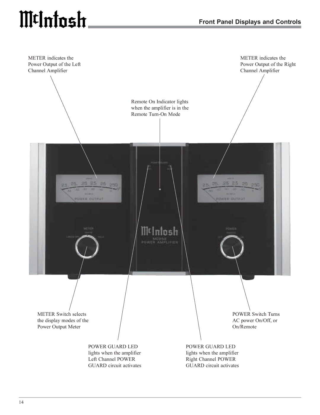 McIntosh MC252 owner manual Front Panel Displays and Controls 