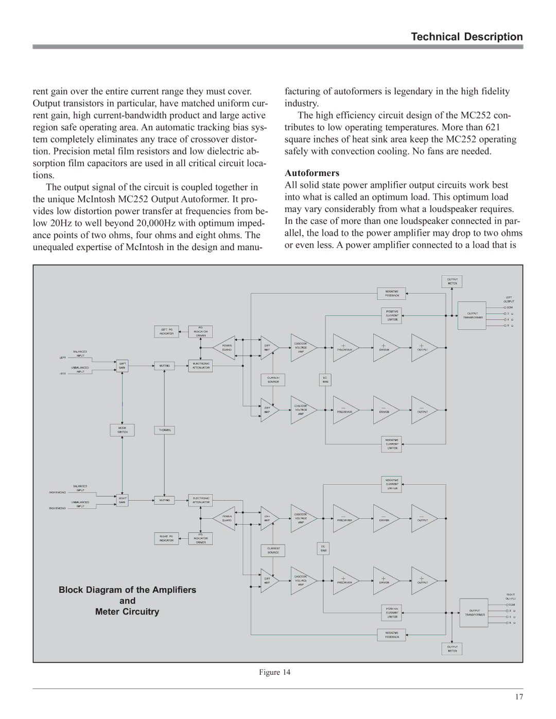 McIntosh MC252 owner manual Block Diagram of the Amplifiers 