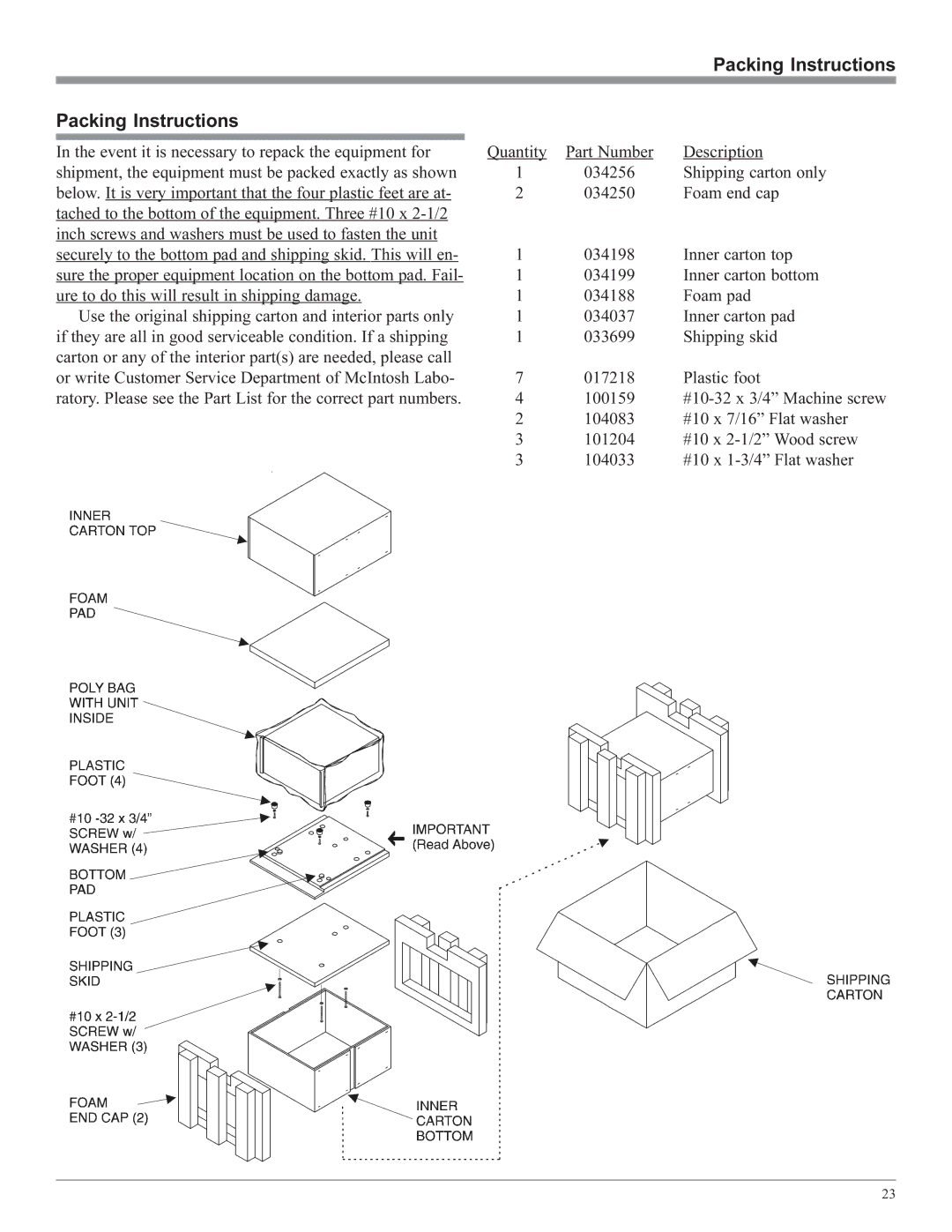 McIntosh MC252 owner manual Packing Instructions 