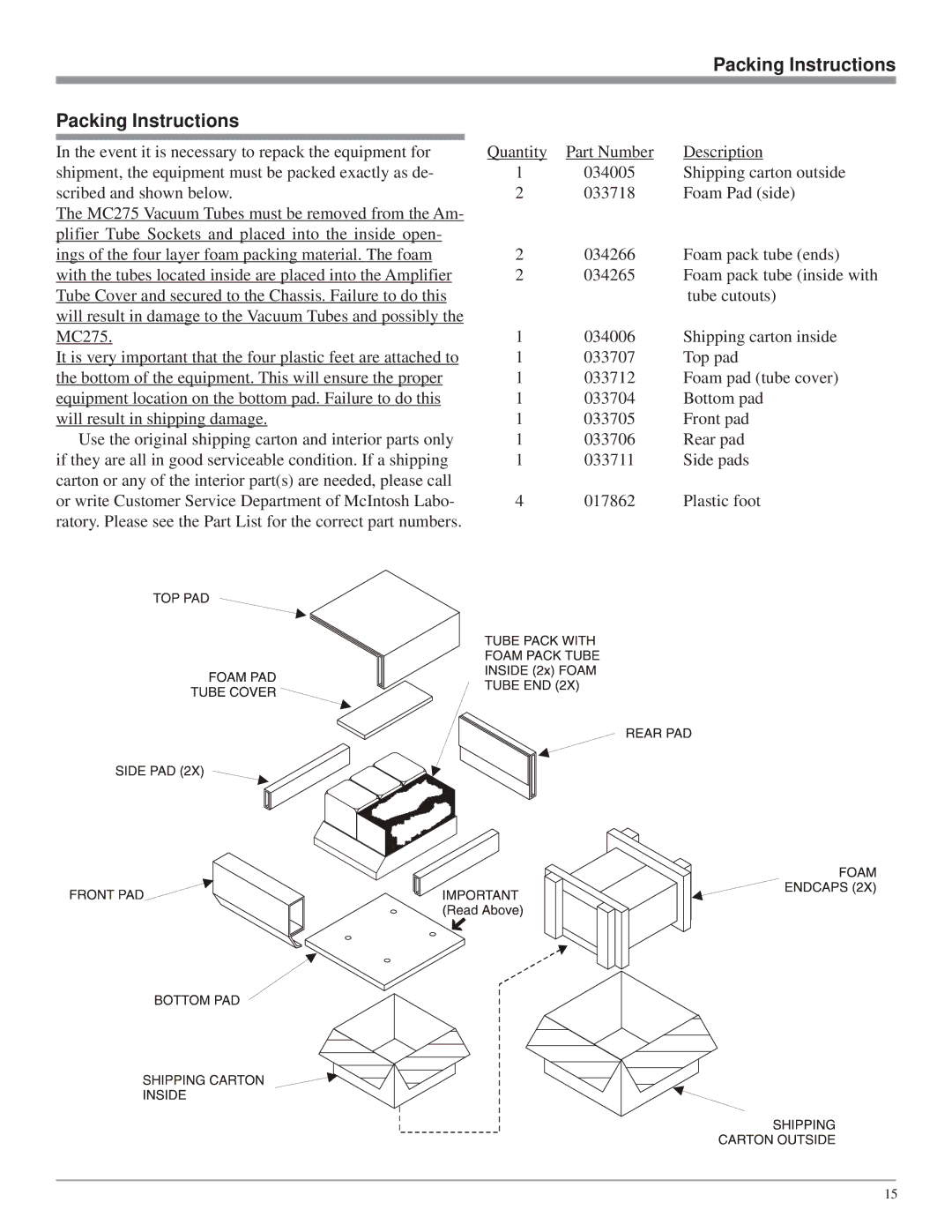 McIntosh MC275 owner manual Packing Instructions 