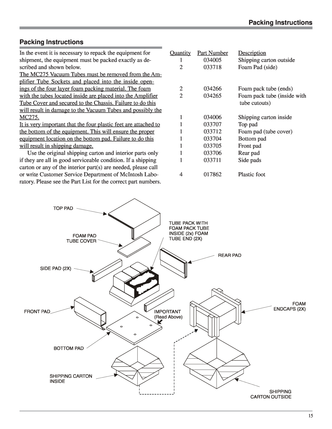 McIntosh MC275 owner manual Packing Instructions 