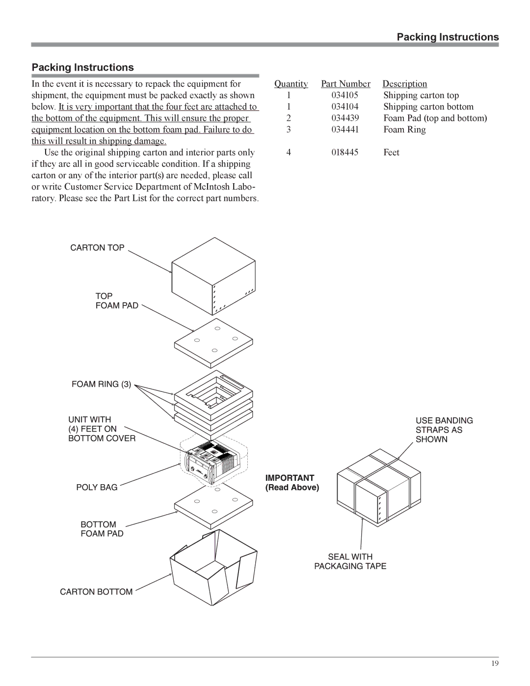 McIntosh MC303 owner manual Packing Instructions 