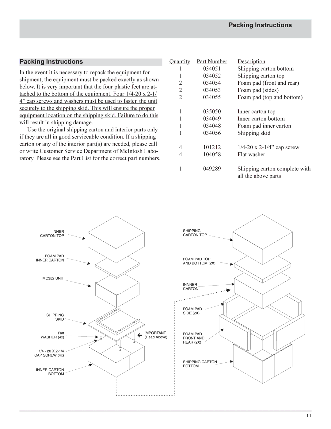 McIntosh MC352 manual Packing Instructions 