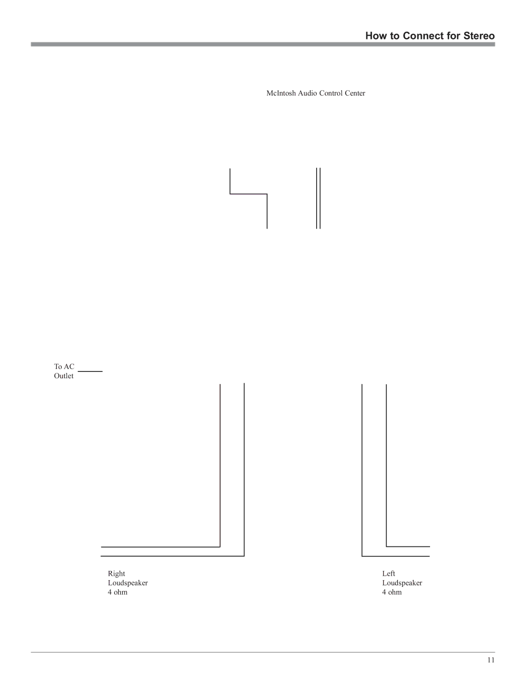 McIntosh MC402 owner manual How to Connect for Stereo 