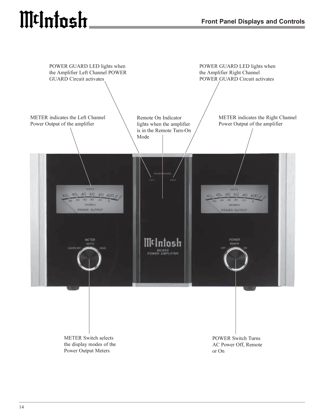 McIntosh MC402 owner manual Front Panel Displays and Controls 